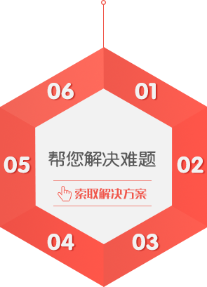 固定資產(chǎn)管理系統(tǒng)多少錢
