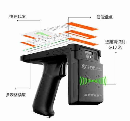 固定資產快速盤點的方法和工具介紹