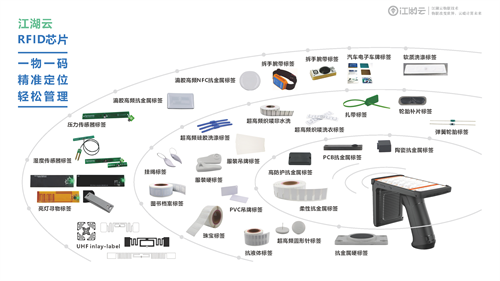 如何管理好公司的固定資產，固定資產管理怎么做