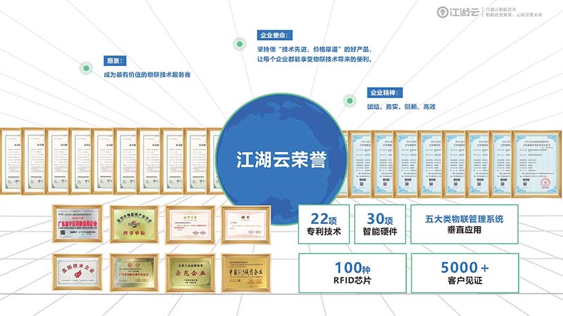 學校固定資產軟件管理系統