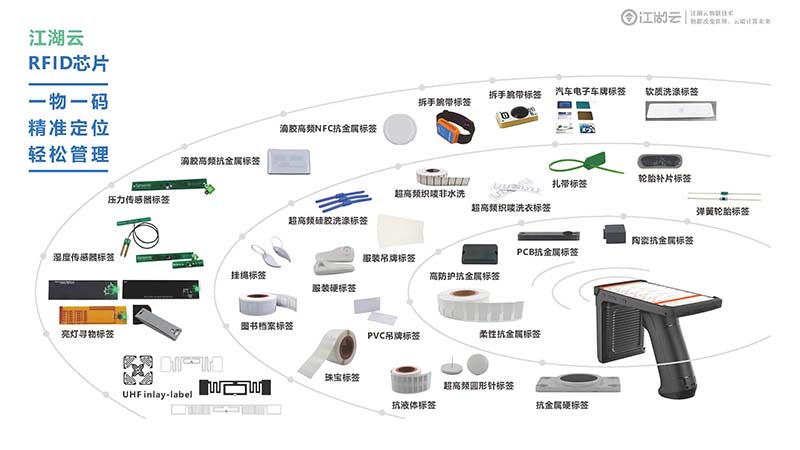 中小學資產管理系統